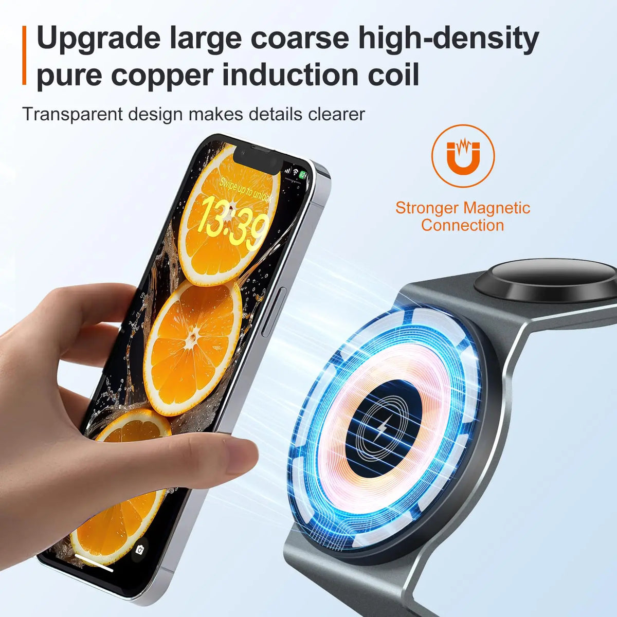 TrioMag - All in One Charger - TrioMag Charger